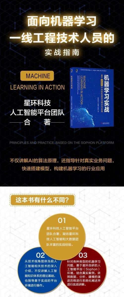 解锁机器学习实战 星环科技人工智能基础软件开发秘籍问世
