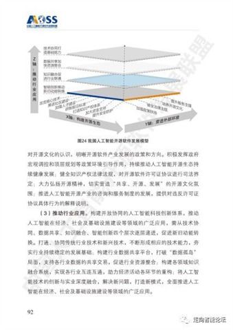 中国人工智能开源软件发展白皮书 2018 及解读ppt